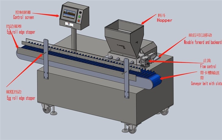 Wafer Roll Filling Machine price